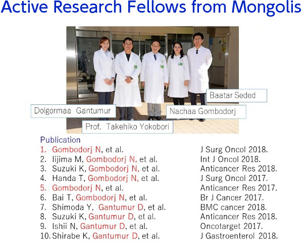 Active Research Fellows from Mongolis
